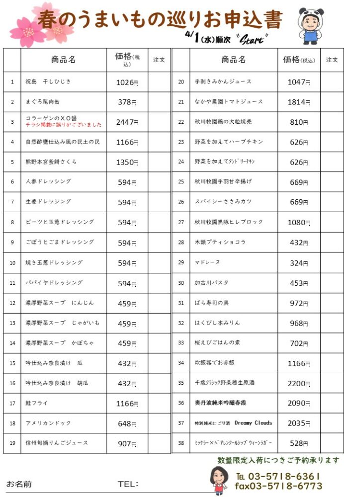 春のうまいもの巡り